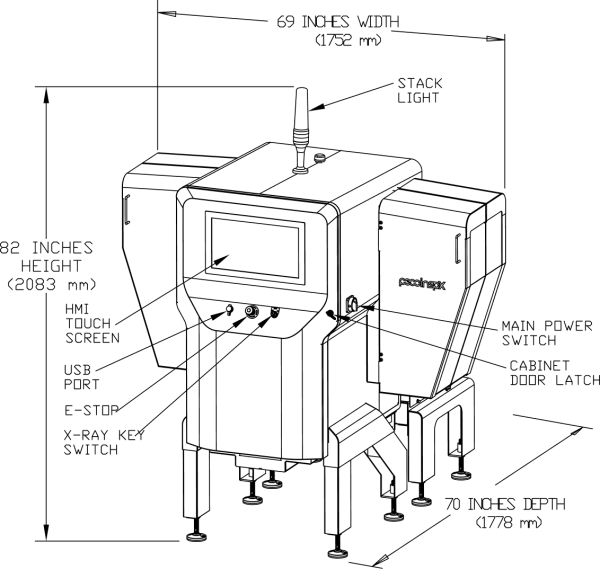 X-RAY INSPECTION SYSTEM – SOLO – PECO INSPX - Image 3