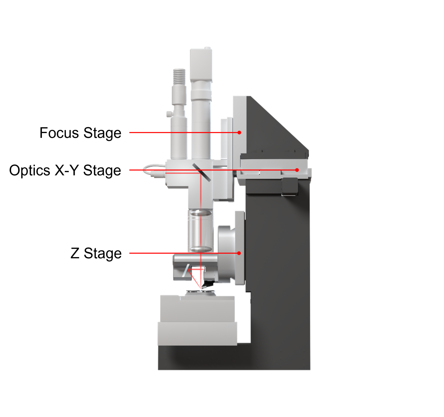 ATOMIC FORCE MICROSCOPE FX40- PARK SYSTEMS » SatiCus